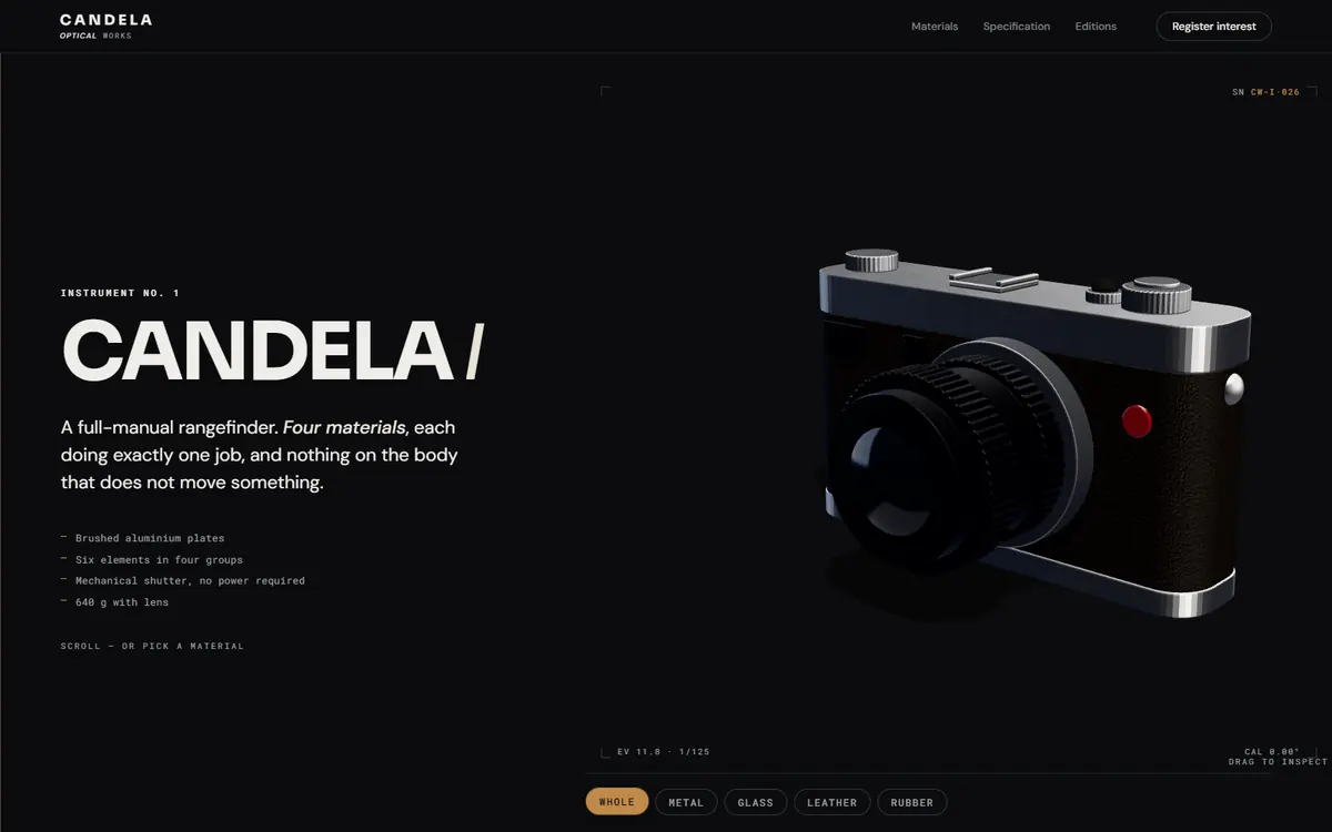 Candela: a black rangefinder camera rendered in 3D on a dark ground, beside the wordmark CANDELA and a four-point specification list.